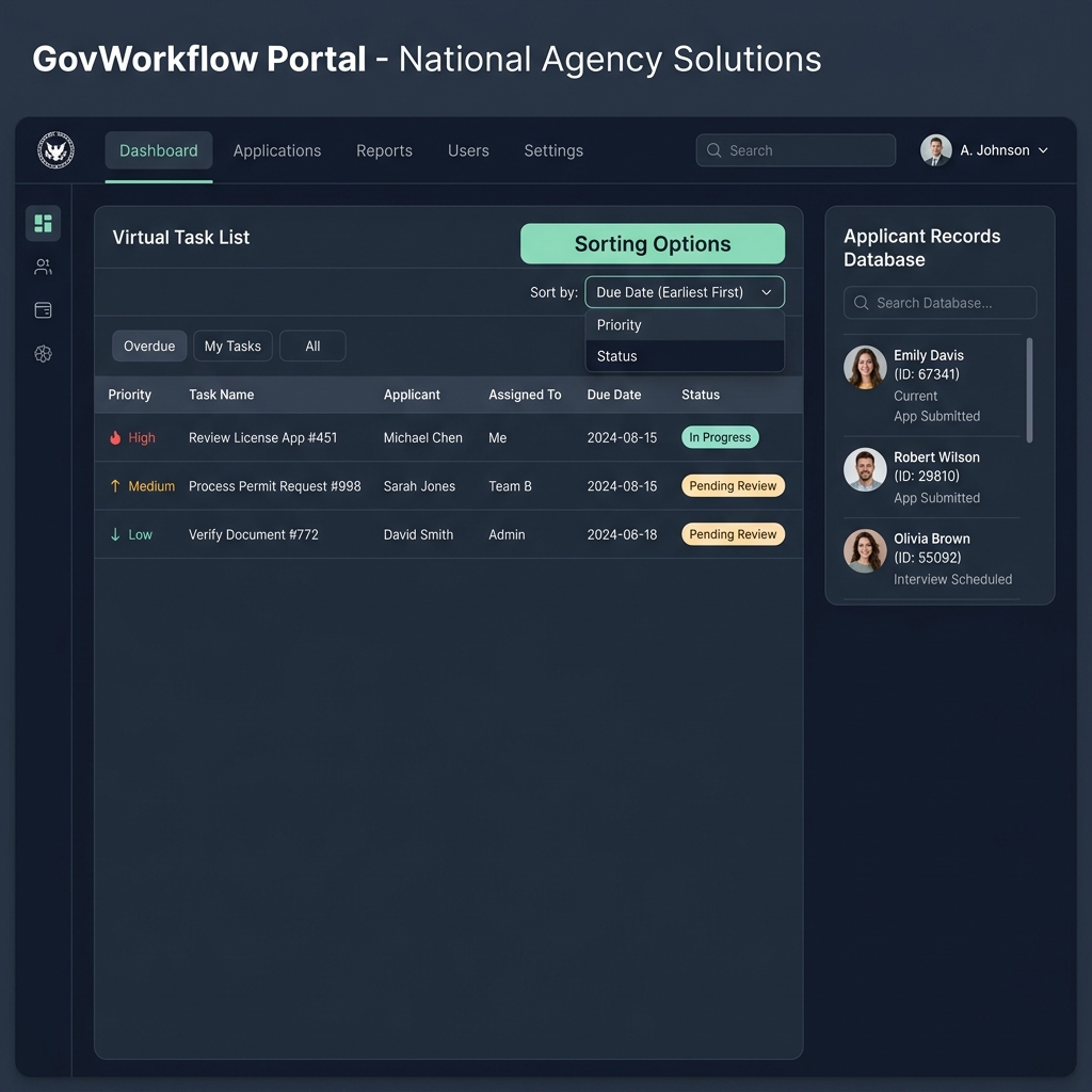 Custom-Built Administrative Portal